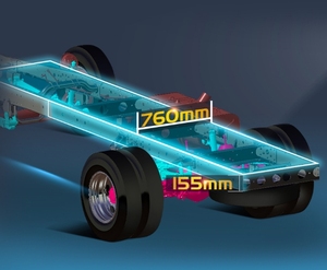 Robust <strong>Chassis</strong> Good Quality <strong>JAC</strong> KangLing Modal 4*2 LED Cargo Light Truck - Product Image 6