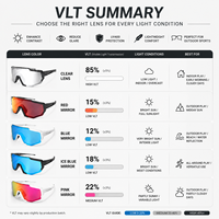 Lunettes de soleil de sport surdimensionnées personnalisées pour enfants et hommes, protection UV400, monture légère semi-cerclée, pour le cyclisme sur route