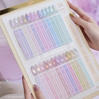 ZRKGEL Best Seller Ladai Aurora Cat Eye Gel Polish Kit 24 Teintes Fournisseurs de Produits pour Ongles Haute Pigmentation avec Collection de Gels UV Magnétiques