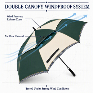 Paraguas de Golf de Tela Impermeable Duradera de Gran Cobertura y Calidad Premium, Paraguas con Mango Ergonómico para Eventos Deportivos al Aire Libre - Product Image 2