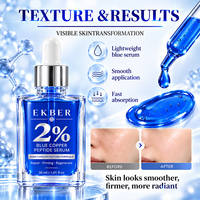 Sérum visage EKBER personnalisé Snap8 B5 2% GHK-Cu 20000ppm anti-âge, réparateur, hydratant et raffermissant, marque privée