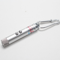 Red Laser Pointer Mini Led Flashlight UV Light Multifunction Metal Led Light Keychain