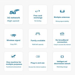5G CPE Tốc Độ Cao Router NSA/SA OEM 5G Router Với Khe Cắm Thẻ Sim 5x Nhanh Chóng Ethemnet Cổng 5G Router 5G <span class=keywords><strong>Modem</strong></span> - Product Image 6