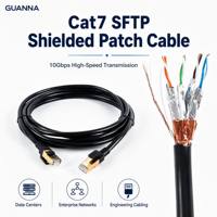 Câble Patch CAT8 S/FTP 600 MHz en Cuivre Nu Marque GUANNA, Certifié CE ROHS, pour NAS, Routeur, Modem, Serveur – Vente Directe Usine