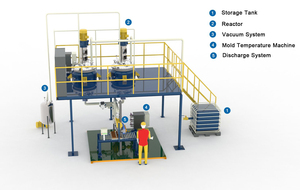 เครื่องปฏิกรณ์สารเคมีถังสแตนเลส kapasitas 600 L EVA เครื่องทำกาวร้อนละลาย - Product Image 1