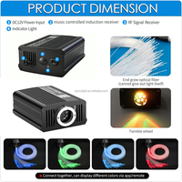 Kit de plafonnier LED Premium pour voiture, 2m, 600 étoiles, avec télécommande APP, RGBW, fibres optiques, décoration intérieure sans fil