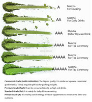 Shade Grown Japanisches Matcha-Pulver 100% Rein Lebhaftes Grün Steingemahlen Premium-Qualität 30g 50g Individuelle Verpackung Matcha-Pulver