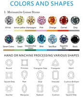 Moissanite suelta 1.0CT DEF VVS1 piedra de corte redondo de Moissanite 8H8A Diamante de Moissanite de ajuste espumoso