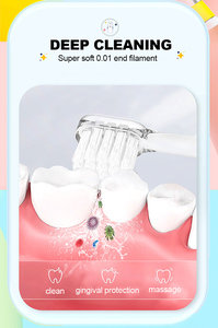 Cepillos de dientes eléctricos de marca privada para niños y <span class=keywords><strong>niñas</strong></span>, <span class=keywords><strong>cepillo</strong></span> de dientes eléctrico ligero con carga inalámbrica - Product Image 4