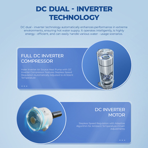 Sistema de Calefacción por Inversor de Corriente Continua R32 de Alta Temperatura y Bomba de Calor Aerotérmica Comercial de Aire a Agua para Agua Caliente - Product Image 4