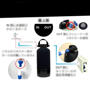 Giường hỗn hợp nhựa làm mềm rửa xe lọc nước không tì vết RV hệ thống nước nhựa cài đặt & CR tại chỗ Kích thước bộ lọc miễn phí - Product Image 5