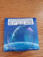 Verres de prescription unifocaux en résine transparente 1.61 UV420 avec traitement HMC AR, anti-lumière bleue, pour la protection des yeux