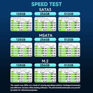Оптовая продажа, заводская цена, твердотельный накопитель mSATA SATA3 128 ГБ 256 512 ГБ 1 2 4 ТБ - Product Image 4