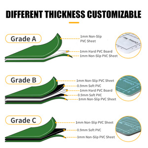 A3 thớt pad, Hướng dẫn sử dụng máy tính để bàn cắt quảng cáo và khắc tấm, sinh viên viết và thi nghệ thuật bàn giao Pad - Product Image 3
