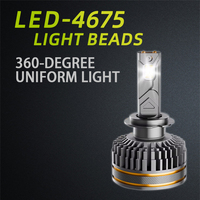 JIACHI A130 220W 32000LM Usine Directe H4 H7 H11 9005 Voiture Lumière Led Phares 6500k 360 Degrés Faisceau Phare Led pour Voiture