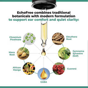 OEM 100% Extracto de planta natural bajo en grasa 20 en 1 Salud del oído Gotas Suplementos herbales para el apoyo de la salud del oído - Product Image 3