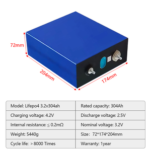 แบตเตอรี่เก็บพลังงานลิเธียมไอออนแบบปริซึม<span class=keywords><strong>3.2</strong></span>โวลต์สำหรับรถกอล์ฟและเรือ280Ah 314Ah Lifepo4 340Ah - Product Image 3