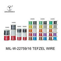 Fil isolé ETFE SY MIL-W-22759/16 600V 14AWG, fil de cuivre toronné à un seul conducteur, fil Tefzel