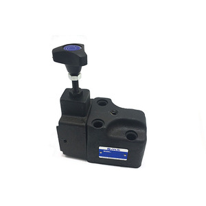 Vanne de réduction de pression hydraulique Jylsi BSG 03 H BSG 06 H SRV 03G 3 SRV 06G Vanne de régulation de débit d'huile en fonte - Product Image 1