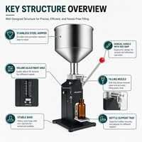 Machine de remplissage manuelle pour jus, cosmétiques, shampoings, huiles essentielles, beurre de cacahuète, confiture, pâte de tomate, détergent liquide