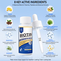 Sérum capillaire à la biotine et au romarin, marque privée OEM, lot de 6 flacons avec complexe de caféine et de peptides pour cheveux fragiles, hommes et femmes, 420 ml, vente en gros