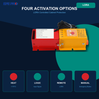 Dispositif d'extinction d'incendie automatique à aérosol EPEPRO 100g LORA avec bouton de démarrage d'urgence pour équipement de distribution d'énergie
