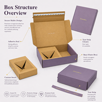 Boîte d'expédition en carton ondulé personnalisée, ensemble violet avec design élégant pour l'emballage de produits cosmétiques, de mode et de boutique.