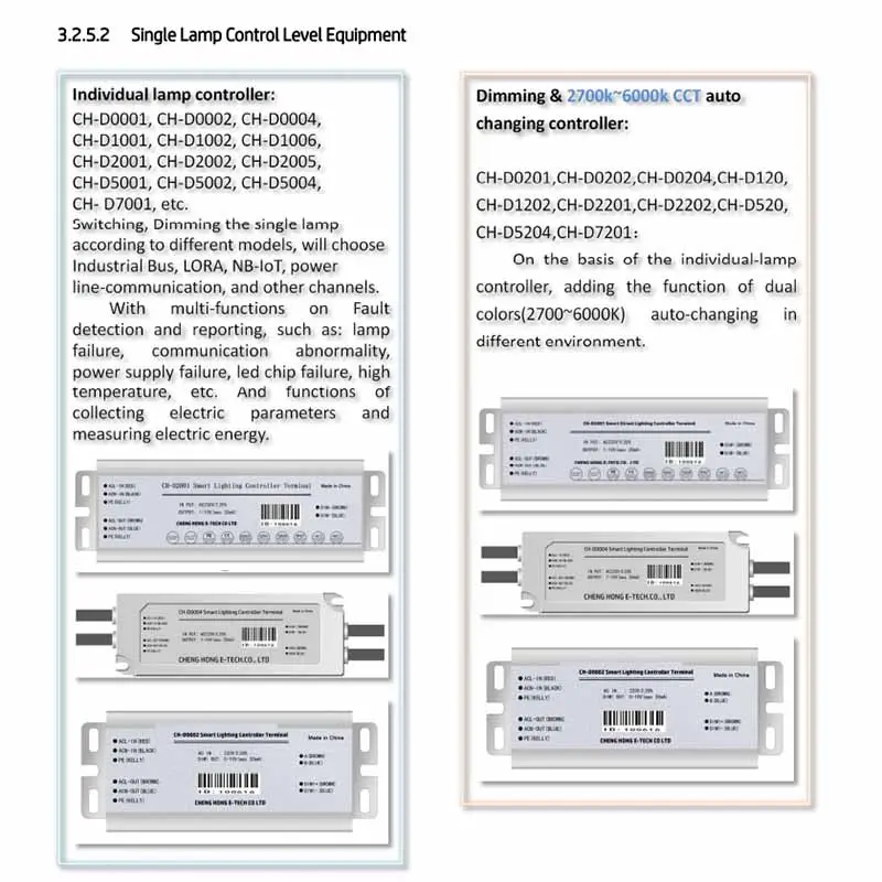 Wartungsfreie und präzise energie sparende Beleuchtungs lösungen IoT Communication Agnostic Street Light Central ize Controller