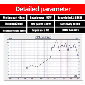Gertsound Tweeter a Tromba KTV, Plastica, RGB LED, Alta Potenza, 120 Magnetico, 44-core, 250-8B per Palco, Matrimoni e Home Theater - Product Image 6