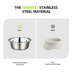 Bol pour animaux de compagnie robuste pour petits chiens, motif uni, design personnalisé, base antidérapante, mélamine durable, style moderne, vente en gros - Product Image 3