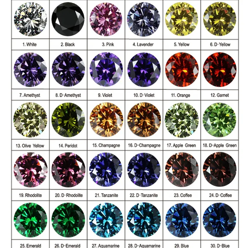 Starsgem all'ingrosso tutti i tipi di gemme sintetiche gemme sciolte