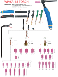 WP-17 de soudage <span class=keywords><strong>TIG</strong></span> à l'<span class=keywords><strong>argon</strong></span> TONYWELD/18/26 corps de torche certifié CE refroidi au gaz - Product Image 5