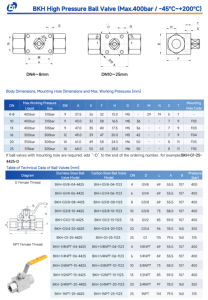 Vannes à bille en acier inoxydable Eagle <span class=keywords><strong>KHB</strong></span> 6000Psi pour équipement : Fabricant de vannes hydrauliques haute pression en acier au carbone pour gaz et huile, soudage par morsure - Product Image 4