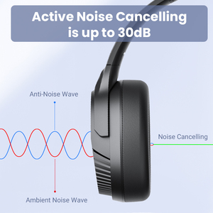 <span class=keywords><strong>Casque</strong></span> audio stéréo sans fil <span class=keywords><strong>Bluetooth</strong></span> original pour le sport, écouteurs de jeu mains libres avec suppression du bruit - Product Image 3