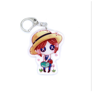 Gantungan kunci akrilik transparan karakter Danmei kartun DIY pribadi gantungan kunci Wangxian Logo kustom jimat akrilik - Product Image 5