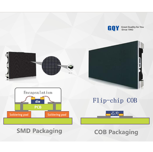 Pantalla LED COB de paso fino GQY P1.8 con diseño modular para <span class=keywords><strong>fondo</strong></span> de estudio de TV y sistema de video wall para sala de control - Product Image 2