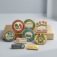 Badges Métalliques Personnalisés Gravés sur Mesure pour Conventions Nationales – Vente en Gros Direct Usine – Épingles Commémoratives pour Événements