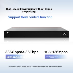 Commutateur S5735S-L24P4X-A2 pour Huawei Enterprise Level 24 Ports GE POE 4 Ports SFP empilage intelligent de couche 3 entièrement géré - Product Image 3