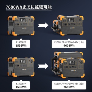 Générateur solaire Pecron 2200W LiFePO4, station d'alimentation portable pour la maison, la vie en camping-car, le camping, hors réseau, les situations d'urgence (stock USA/UE) - Product Image 3