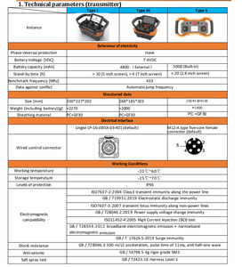 Système <span class=keywords><strong>de</strong></span> télécommande radio sans fil pour équipement lourd avec 4 joysticks industriels - Product Image 5
