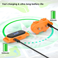 Elecpet 2026 Nouveau Collier de Dressage et Clôture Virtuelle 4G Sans Fil pour Chien avec Contrôle par APP, Suivi de Santé de l'Animal et Fonctions Son et Vibration