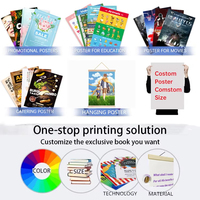 Bannière flexible personnalisée en PET laminé brillant, format A1 A2 A3 A4, autocollant publicitaire mural personnalisé, décoration intérieure, promotion
