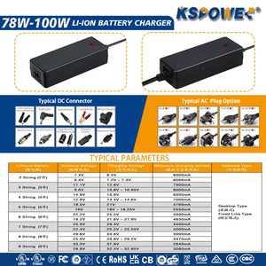 2A 2.3AH อะแดปเตอร์ลิเทีย<span class=keywords><strong>ม</strong></span>5<span class=keywords><strong>แอ</strong></span><span class=keywords><strong>ม</strong></span><span class=keywords><strong>ป์</strong></span>7A 84W 12 V 29V 30V 36V 42V DC ที่ชาร์จ<span class=keywords><strong>แบตเตอรี่</strong></span>สำหรับสกู๊ตเตอร์ hoverboard E-BIKE ไฟฟ้า12โวลต์ - Product Image 2