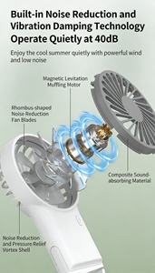 Ventilador de Mano Plegable USB, Mini Ventilador Portátil de Escritorio para Estudiantes con Mosquetón Personalizado - Product Image 3