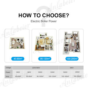 <span class=keywords><strong>Caldera</strong></span> Eléctrica Metálica de 10kW <span class=keywords><strong>con</strong></span> Certificación CE para Sistemas de Calefacción por <span class=keywords><strong>Suelo</strong></span> <span class=keywords><strong>Radiante</strong></span> en Pequeños Hogares y Hoteles - Product Image 2