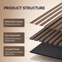 Panneaux acoustiques en bois 3D à lattes, fabrication OEM en Chine, pour murs et plafonds, panneaux insonorisants rainurés, finition bois, MDF, décoration intérieure