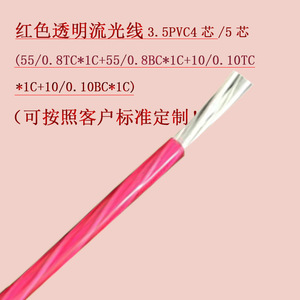 Cavo di Ricarica Rapida USB Type-<span class=keywords><strong>C</strong></span> <span class=keywords><strong>3</strong></span>-in-1 in Rame Puro con LED, 1m-10ft, Vendita all'Ingrosso - Product Image 6