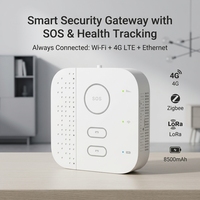 Hub intelligent domestique Eview pour la surveillance de la santé en temps réel avec bouton d'alerte d'urgence LoRa et capteurs de sécurité