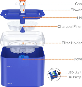Fontaine à eau automatique portable pour chat, distributeur d'eau électrique avec écran LCD, rechargeable, sans BPA, 2L, moteur sans balais, faible bruit, universel - Product Image 6