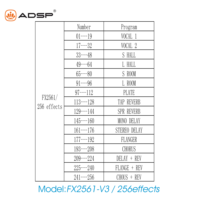 Carte amplificateur de microphone numérique avec 98 effets, module amplificateur karaoké OK, carte de réverbération, module haut-parleur de microphone